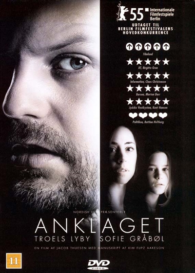 Anklaget