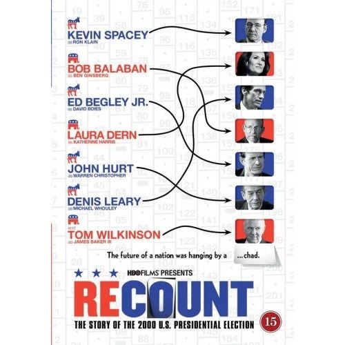 RECOUNT