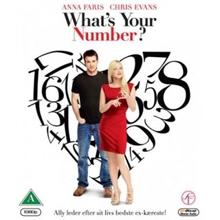 Whats Your Number Blu-Ray